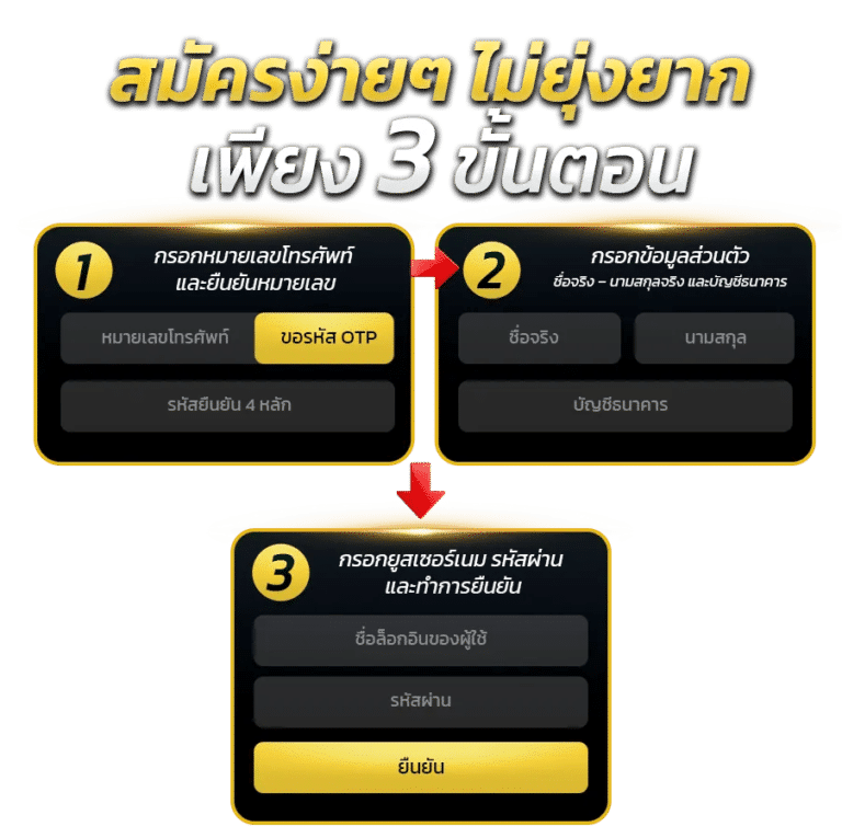 ล็อกอิน DAY365 ครั้งเดียว เลือกเล่นได้ทุกค่าย ไม่ต้องย้ายเว็บ